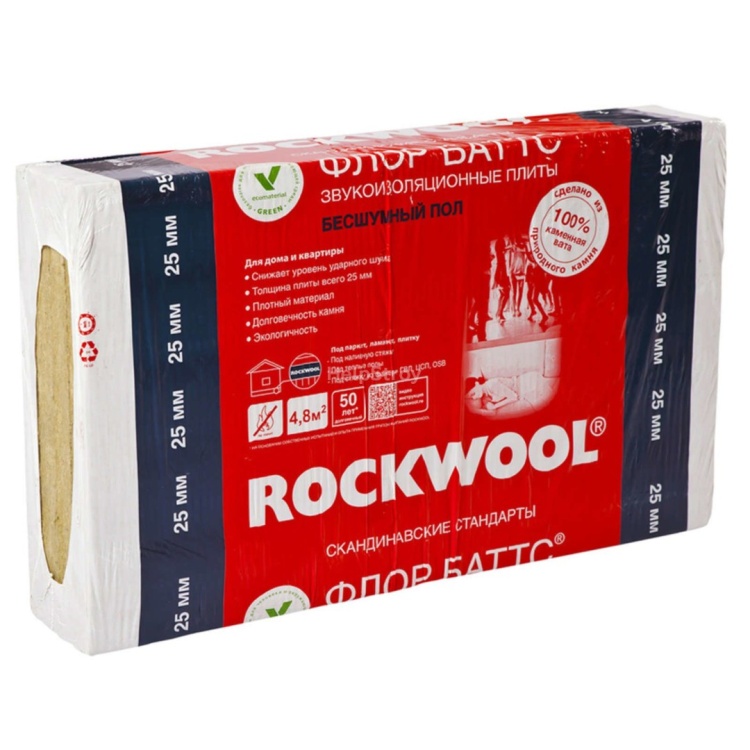 Утеплитель Rockwool Флор Баттс 1000х600х25 мм, 8 шт. уп
