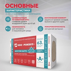 Rockwool Акустик Баттс (1000*600*75) 8п/0,36м3/4,8м2/16пач.под