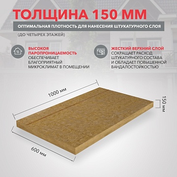 Утеплитель Роквул Рокфасад Д Экстра 1000х600х150 мм, 2 шт/уп, 1,2 м²