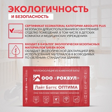 Утеплитель Роквул Лайт Баттс Оптима 1000х600х100 мм, 5 шт/уп, 3 м²