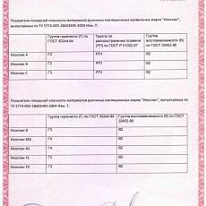Изоспан D (1,6*43,75) 70 м2 паро-гидроизоляция