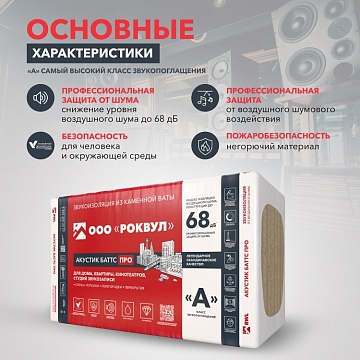 Шумоизоляция Роквул Акустик Баттс Про для стен, перегородок и потолка, 1000х600х100 мм, 4 шт/уп, 2,4 м²